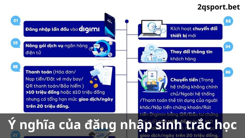 Ý nghĩa của đăng nhập sinh trắc học