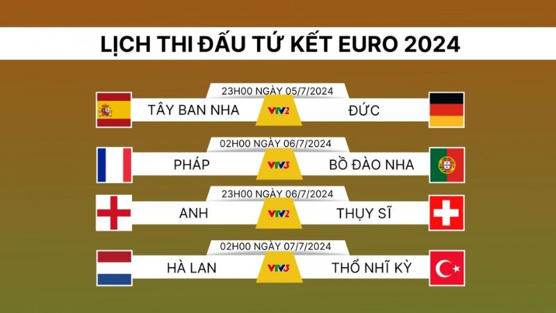 tu-ket-euro-2