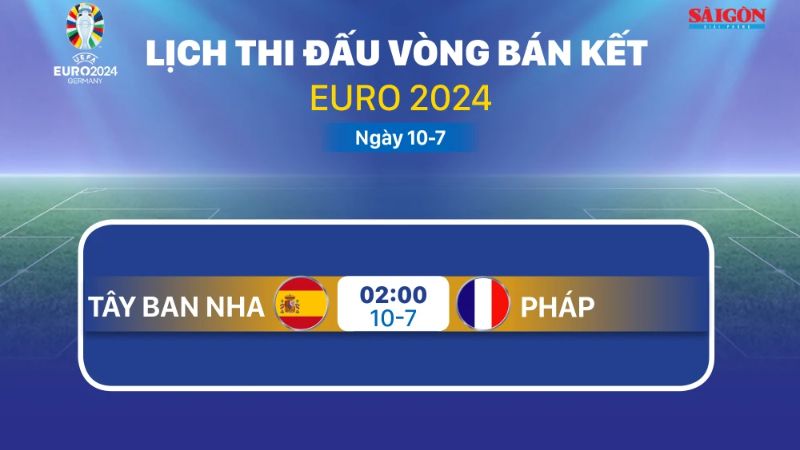 lich-thi-dau-euro-2024-1