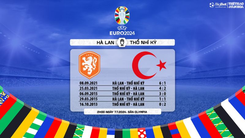 lich-su-doi-dau-euro-2024-1