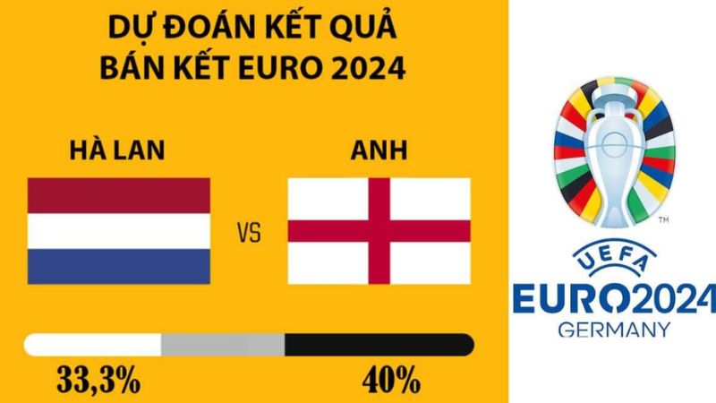du-doan-ty-so-euro-2024-1