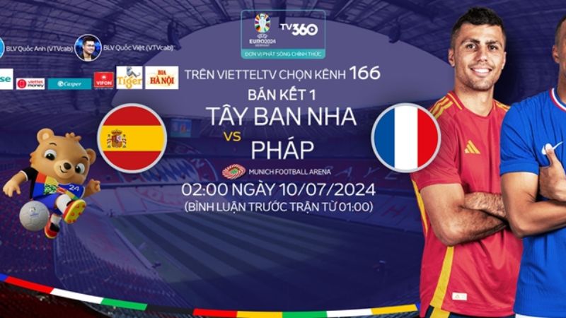 truc-tiep-tran-ban-ket-euro-2024-1